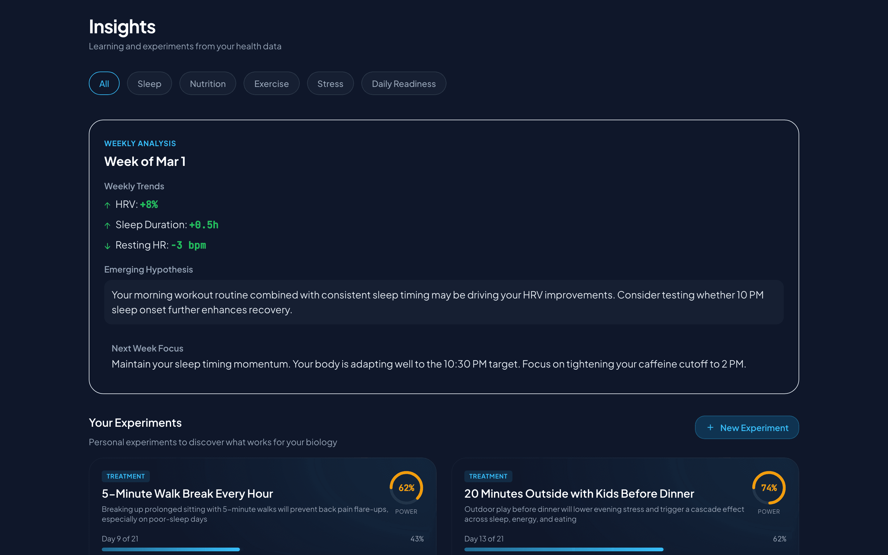 Cascade chain showing playing outside with kids as the keystone intervention that improves cortisol, sleep, energy, focus, and weight